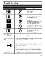 Предварительный просмотр 37 страницы Panasonic TH-50PHD5 Operating Instructions Manual