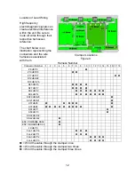 Предварительный просмотр 11 страницы Panasonic TH-50PHD5 Troubleshooting Manual