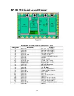 Предварительный просмотр 12 страницы Panasonic TH-50PHD5 Troubleshooting Manual