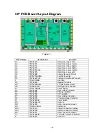 Предварительный просмотр 13 страницы Panasonic TH-50PHD5 Troubleshooting Manual