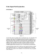 Предварительный просмотр 15 страницы Panasonic TH-50PHD5 Troubleshooting Manual