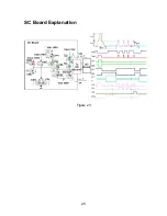 Предварительный просмотр 24 страницы Panasonic TH-50PHD5 Troubleshooting Manual