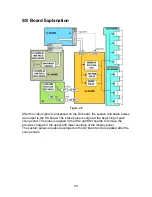 Предварительный просмотр 27 страницы Panasonic TH-50PHD5 Troubleshooting Manual