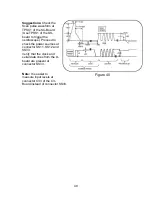 Предварительный просмотр 48 страницы Panasonic TH-50PHD5 Troubleshooting Manual