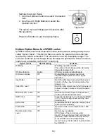 Предварительный просмотр 55 страницы Panasonic TH-50PHD5 Troubleshooting Manual