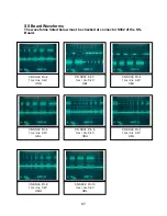 Предварительный просмотр 66 страницы Panasonic TH-50PHD5 Troubleshooting Manual