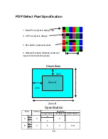 Предварительный просмотр 67 страницы Panasonic TH-50PHD5 Troubleshooting Manual