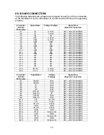 Предварительный просмотр 72 страницы Panasonic TH-50PHD5 Troubleshooting Manual