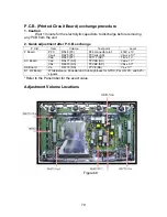 Предварительный просмотр 78 страницы Panasonic TH-50PHD5 Troubleshooting Manual