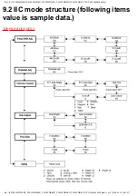 Предварительный просмотр 161 страницы Panasonic TH-50PHD6BX Service Manual