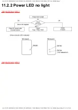 Предварительный просмотр 174 страницы Panasonic TH-50PHD6BX Service Manual