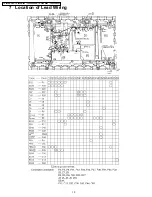 Предварительный просмотр 425 страницы Panasonic TH-50PHD6BX Service Manual