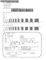 Предварительный просмотр 427 страницы Panasonic TH-50PHD6BX Service Manual