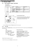 Предварительный просмотр 429 страницы Panasonic TH-50PHD6BX Service Manual