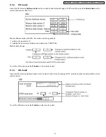 Предварительный просмотр 430 страницы Panasonic TH-50PHD6BX Service Manual