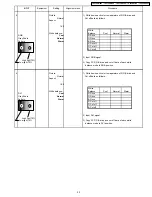 Предварительный просмотр 438 страницы Panasonic TH-50PHD6BX Service Manual