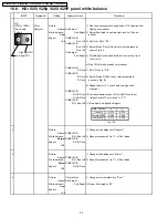 Предварительный просмотр 439 страницы Panasonic TH-50PHD6BX Service Manual