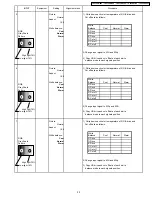 Предварительный просмотр 440 страницы Panasonic TH-50PHD6BX Service Manual