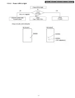 Предварительный просмотр 442 страницы Panasonic TH-50PHD6BX Service Manual