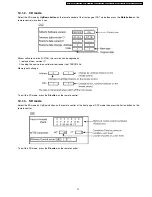 Предварительный просмотр 21 страницы Panasonic TH-50PHD7UY Service Manual