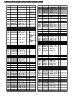 Preview for 132 page of Panasonic TH-50PHD7UY Service Manual