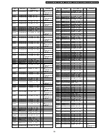 Preview for 135 page of Panasonic TH-50PHD7UY Service Manual