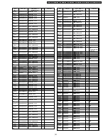 Предварительный просмотр 141 страницы Panasonic TH-50PHD7UY Service Manual