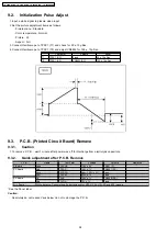 Предварительный просмотр 24 страницы Panasonic TH-50PHD8BK Service Manual