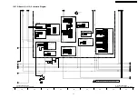 Предварительный просмотр 89 страницы Panasonic TH-50PHD8BK Service Manual