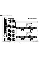 Предварительный просмотр 104 страницы Panasonic TH-50PHD8UK - 50" Plasma Panel Service Manual