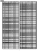 Предварительный просмотр 134 страницы Panasonic TH-50PHD8UK - 50" Plasma Panel Service Manual