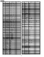 Предварительный просмотр 136 страницы Panasonic TH-50PHD8UK - 50" Plasma Panel Service Manual