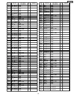 Предварительный просмотр 137 страницы Panasonic TH-50PHD8UK - 50" Plasma Panel Service Manual