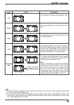 Предварительный просмотр 23 страницы Panasonic TH-50PHW3 Operating Instructions Manual