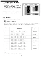 Предварительный просмотр 26 страницы Panasonic TH-50PHW6BX Service Manual