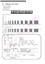 Предварительный просмотр 18 страницы Panasonic TH-50PHW7BK Service Manual