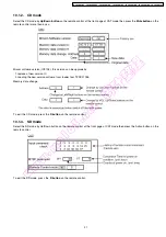 Предварительный просмотр 21 страницы Panasonic TH-50PHW7BK Service Manual