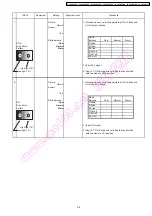 Предварительный просмотр 25 страницы Panasonic TH-50PHW7BK Service Manual