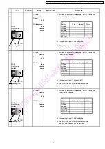 Предварительный просмотр 27 страницы Panasonic TH-50PHW7BK Service Manual