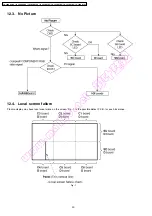 Предварительный просмотр 30 страницы Panasonic TH-50PHW7BK Service Manual