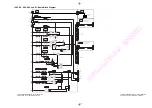 Предварительный просмотр 150 страницы Panasonic TH-50PHW7BK Service Manual