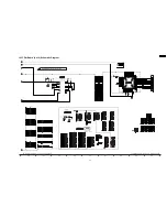 Предварительный просмотр 85 страницы Panasonic TH-50PM50U Service Manual