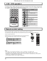 Предварительный просмотр 36 страницы Panasonic TH-50PV30 Operating Instructions Manual