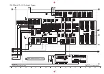 Preview for 74 page of Panasonic TH-50PV30E Service Manual