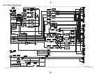 Preview for 141 page of Panasonic TH-50PV30E Service Manual