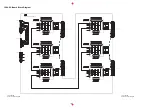 Предварительный просмотр 148 страницы Panasonic TH-50PV30E Service Manual