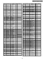 Preview for 159 page of Panasonic TH-50PV500A Service Manual