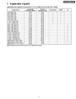 Preview for 5 page of Panasonic TH-50PV500B Service Manual