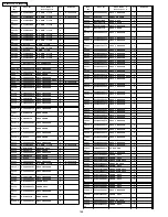 Preview for 168 page of Panasonic TH-50PV500B Service Manual