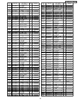 Preview for 183 page of Panasonic TH-50PV500B Service Manual